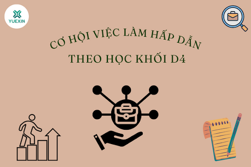 Khối D4 và Cơ hội việc làm hấp dẫn