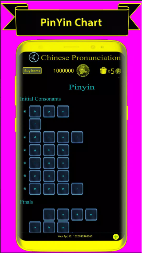 Bảng pinyin – mepro