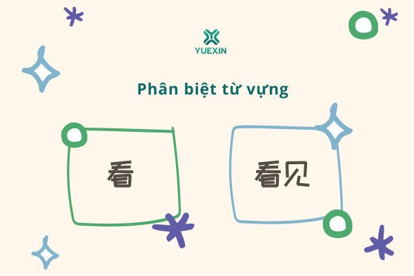 Phân biệt từ vựng: 看 - 看见